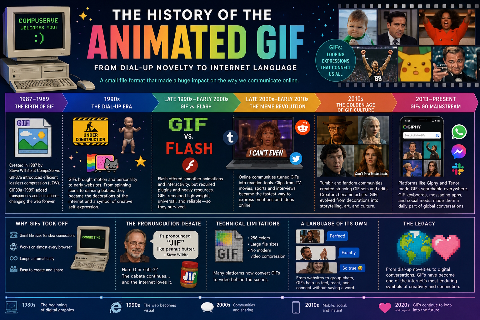 Internet – SystemTek – Technology news and information